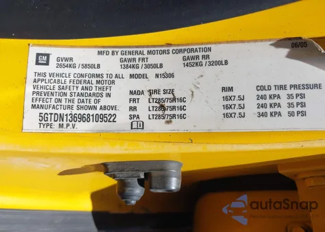 2006 Hummer H3 Suv from USA, damaged, VIN 5GTDN136968109522